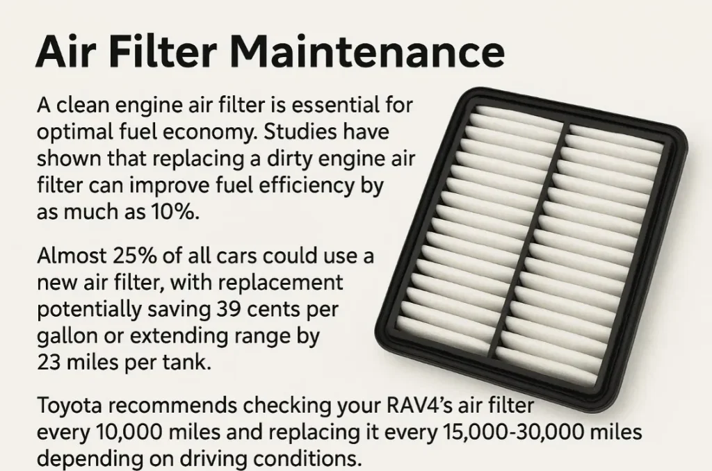 Air Filter Maintenance