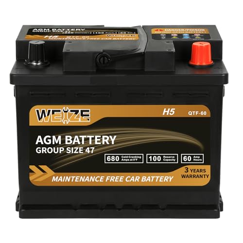 Best Car Batteries for Car