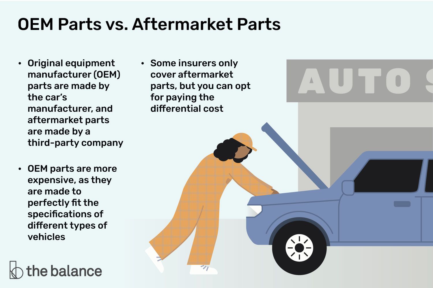 How Do You Know If Car Parts are Original? Expert Tips
