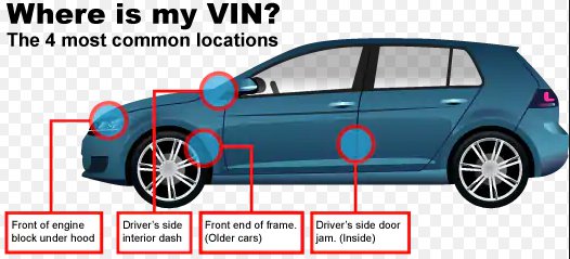 How to Check If Car Parts are Stolen: Quick Guide