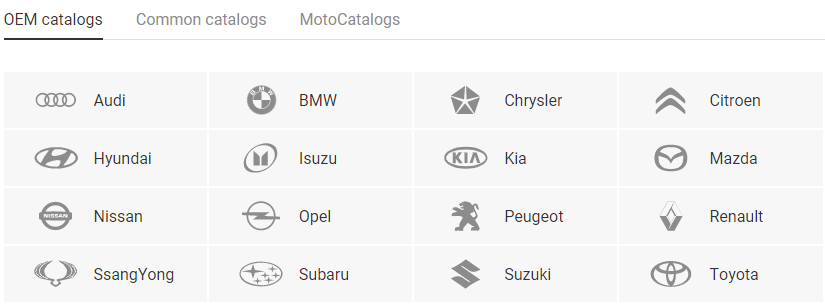 How to Use Vin Number to Find Car Parts: Easy Guide