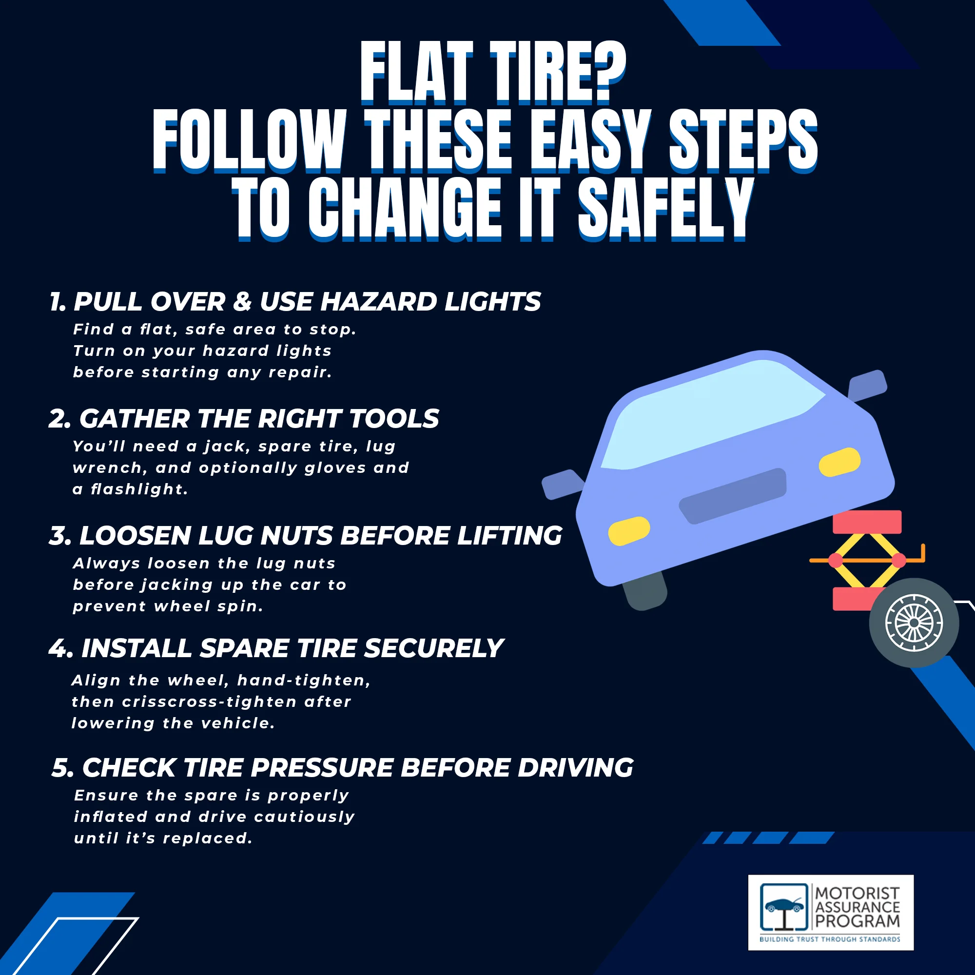 How to Change a Tire on a Car: Quick & Easy Guide